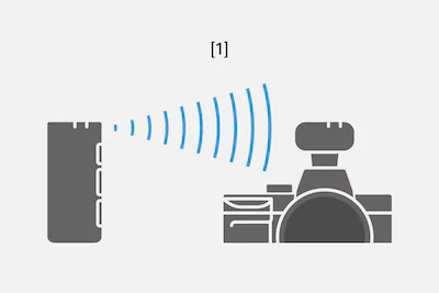 Sony Wireless Microphone ECM-W2BT - Image 5