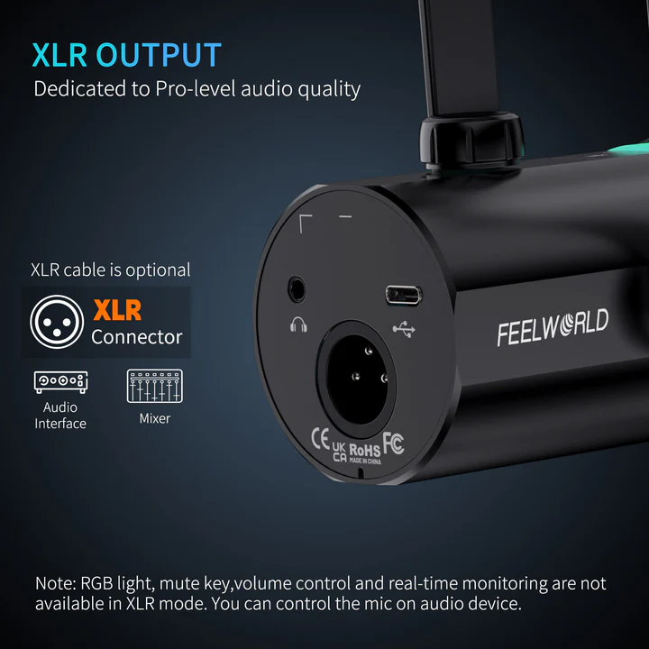 FEELWORLD PM1 XLR USB Dynamic Microphone - Image 4