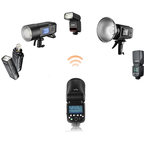 Godox V1 Flash for Nikon - Image 3