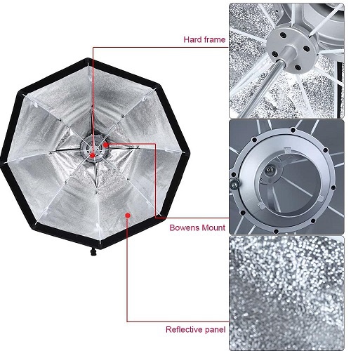 Godox SB-GUE80 Octagonal Umbrella Softbox With Grid 80cm For Bowens Mount - Image 4