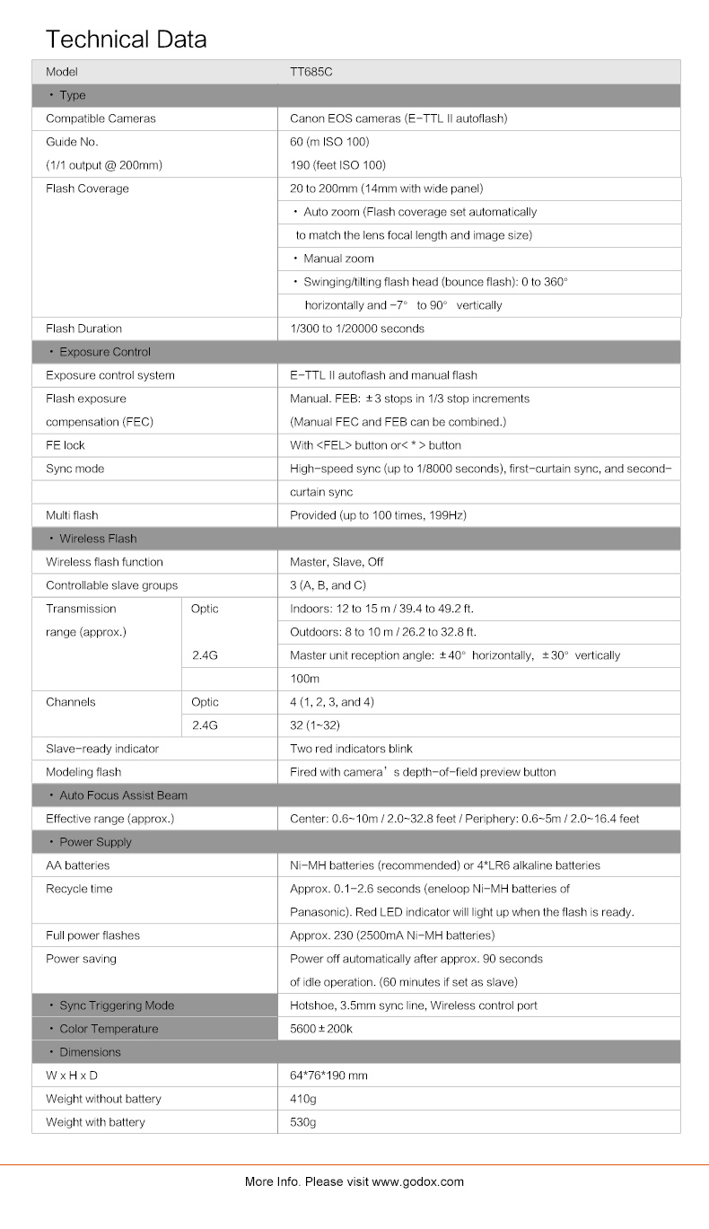Godox TT685C Thinklite TTL Camera Flash - Image 3