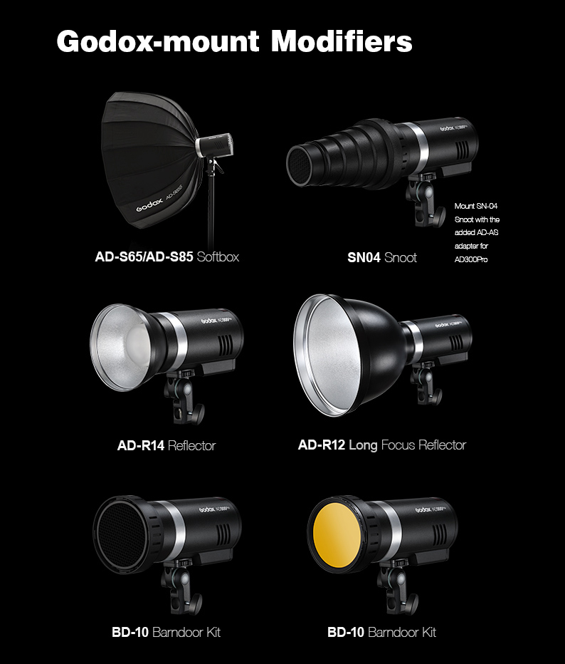 Godox AD300 Pro - Image 6